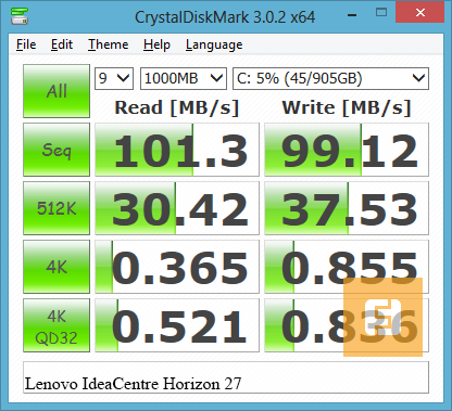 Результаты тестирования Lenovo IdeaCentre Horizon 27 в CrystalDiskMark