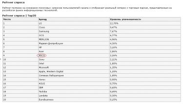 Astera_Rating_Apr13_2012-2