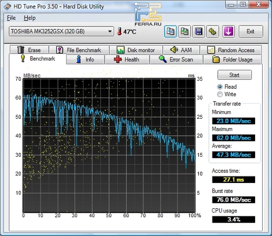 HDTune Benchmark TOSHIBA