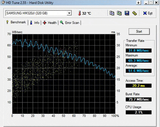 скриншот программы HD Tune 2.55