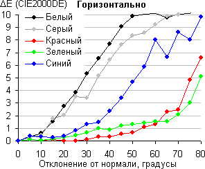 cs-right