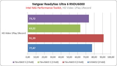 netgear_naspt_11