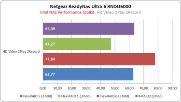 netgear_naspt_13