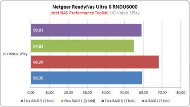 netgear_naspt_05