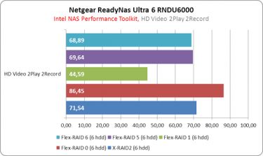 netgear_naspt_14