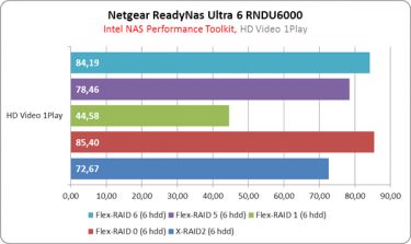 netgear_naspt_02