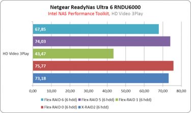 netgear_naspt_06