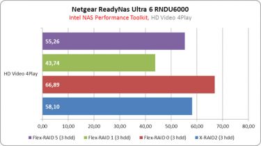 netgear_naspt_07