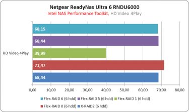 netgear_naspt_08