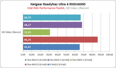 netgear_naspt_10