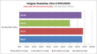 netgear_naspt_15