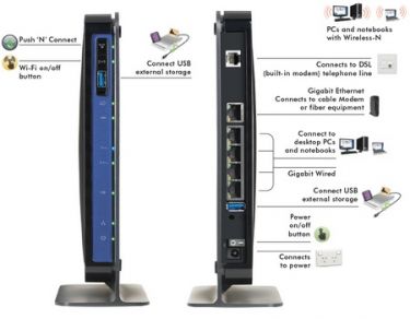 netgear_dgnd3700-2