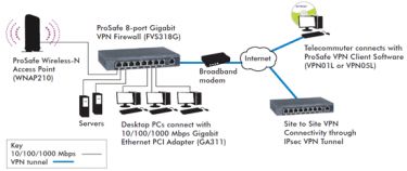 NG_fvs318g_diagram