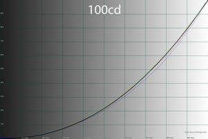 300x200  33 KB. Big one: 1500x1000  45 KB