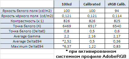 425x197  9 KB