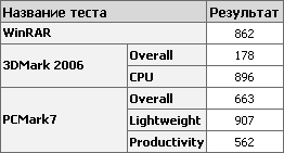 262x141  2 KB