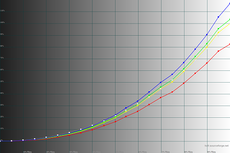 450x300  31 KB. Big one: 1500x1000  47 KB