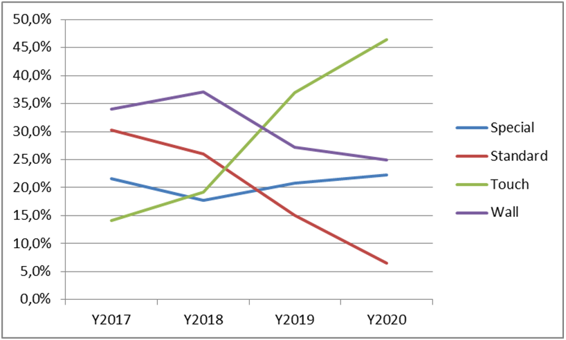 Скриншот 22-07-2021 183928.png