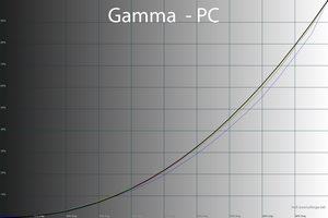 300x200  34 KB. Big one: 1500x1000  48 KB