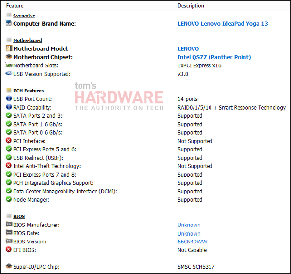 Lenovo IdeaPad Yoga 13: тест и обзор