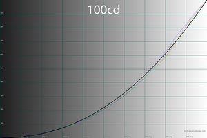 300x200  32 KB. Big one: 1500x1000  44 KB