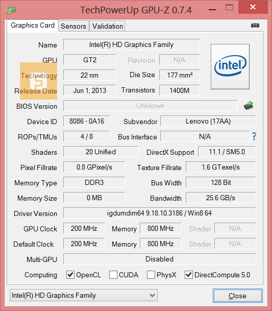 Спецификации графического ядра Intel HD Graphics 4400