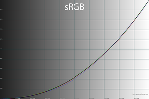 300x200  32 KB. Big one: 1500x1000  45 KB