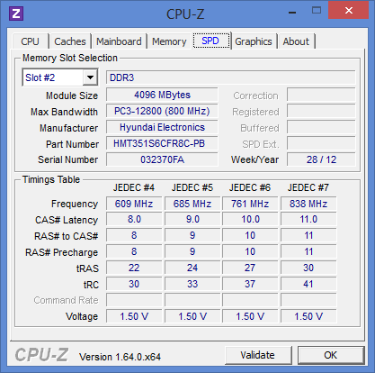 Характеристики оперативной памяти Dell Inspiron 3521