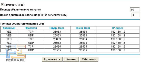 Правильно работающий UPnP — удобная вещь. N750 сам настроил порт-форвардинг для BitTorrent