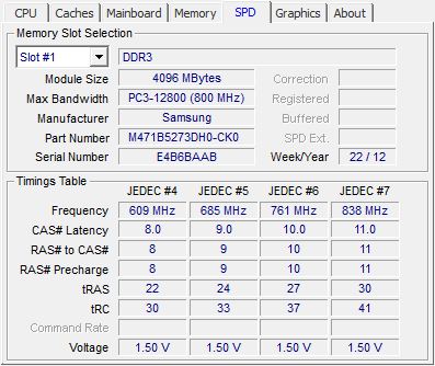 Характеристики оперативной памяти Lenovo ThinkPad X230