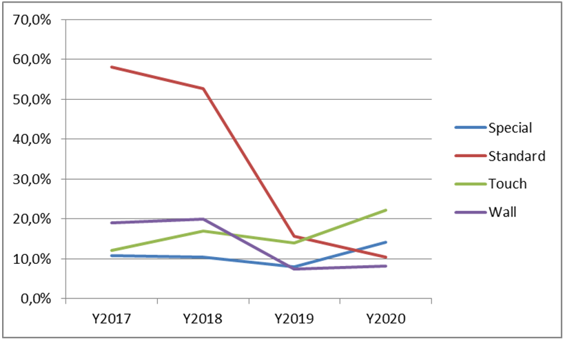 Скриншот 22-07-2021 183715.png