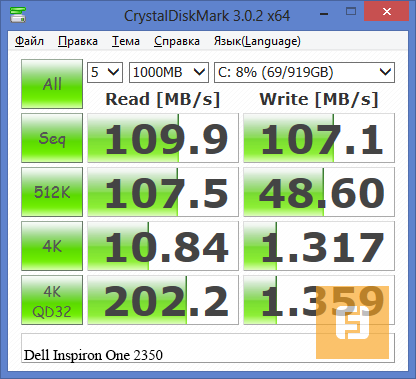 Результаты Dell Inspiron One 2350 в CrystalDiskMark