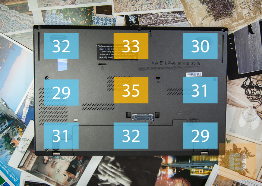 Температура нижней панели Lenovo ThinkPad T440s