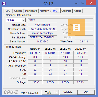 Характеристики оперативной памяти Dell Inspiron One 2350