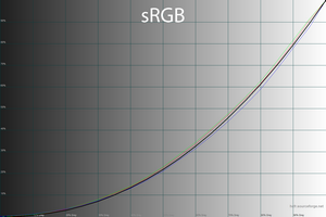 300x200  34 KB. Big one: 1500x1000  47 KB