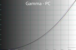 300x200  35 KB. Big one: 1500x1000  48 KB