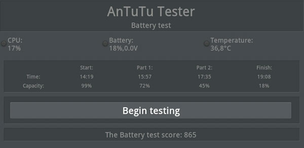 Результаты тестирования Samsung Galaxy Tab 7.7 в AnTuTu Tester