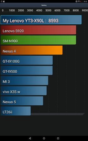 281x450  24 KB. Big one: 937x1500  111 KB