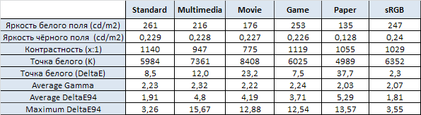 595x163  13 KB