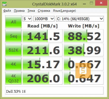 Результаты тестирования Dell XPS 18 в CrystalDiskMark