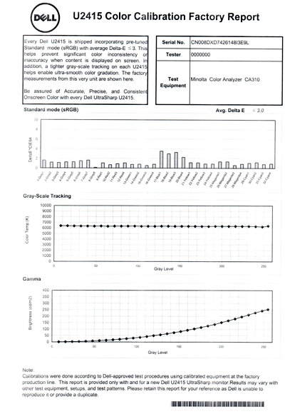 ЖК-монитор Dell UltraSharp U2415, отчет